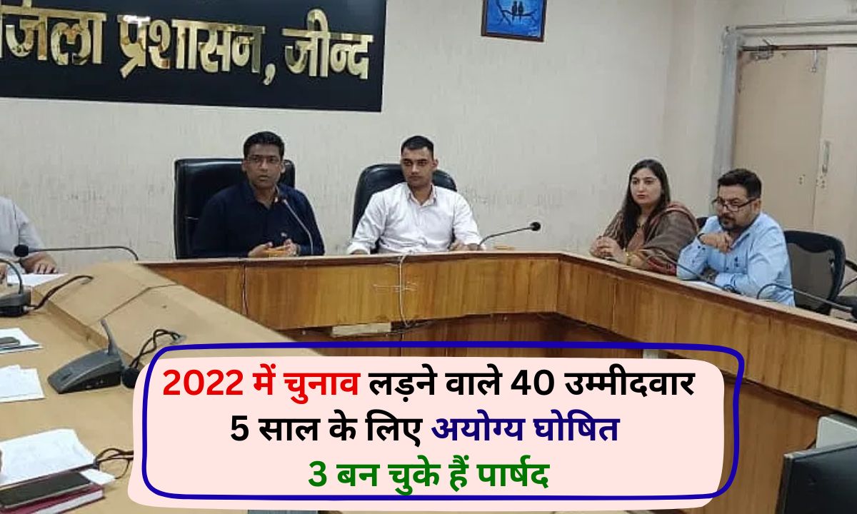 Jind: 40 candidates contesting the 2022 elections have been disqualified for five years, with the reason being their membership is in jeopardy.