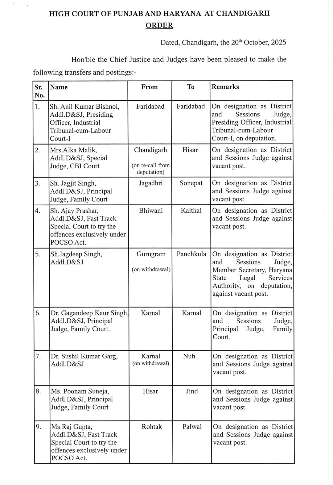 DJ-ADJ Transfers District Judge and Additional District Judge Transfer in Haryana on the occasion of Diwali