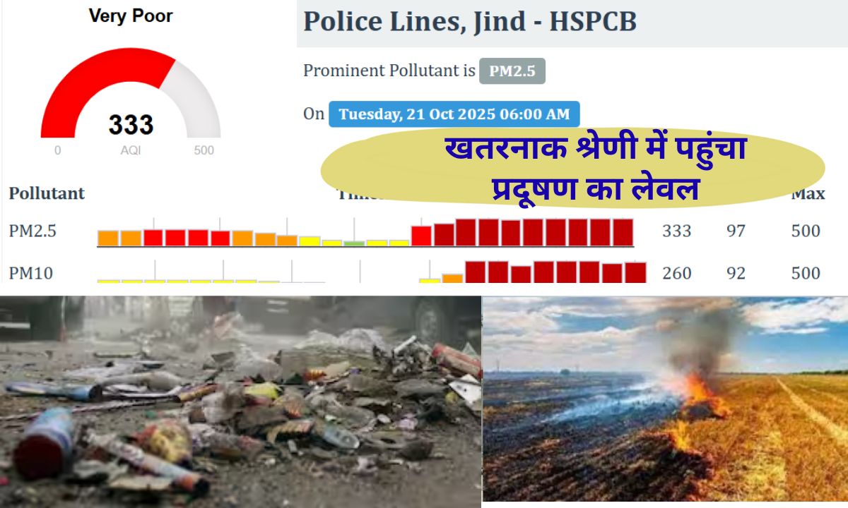 Air Quality Haryana Delhi, Haryana, Gurugram, Jind become gas chambers after Diwali, pollution level above 500