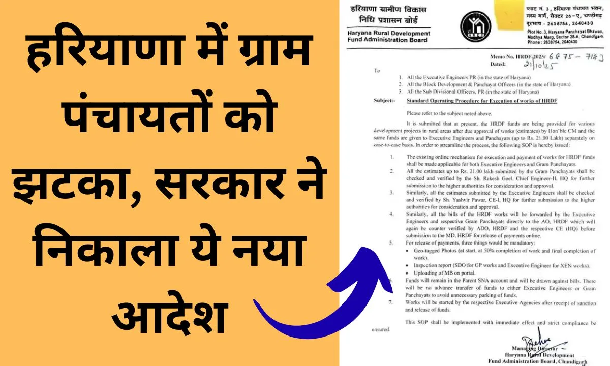 HRDF Rule Change Changes in the rules for grants to gram panchayats in Haryana, first work completed, then payment, estimate approval process also changed.