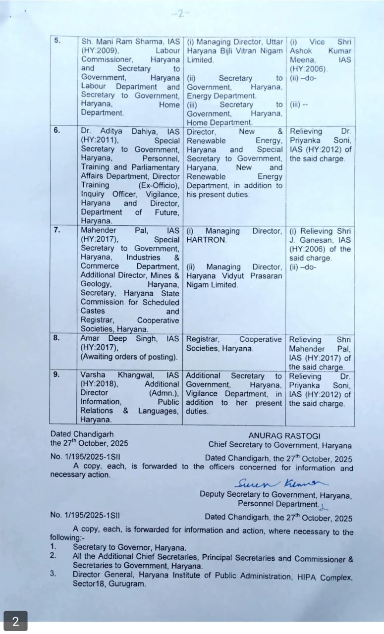 IAS Transfer List 2025: Large-scale transfer of IAS officers in Haryana, see the full list