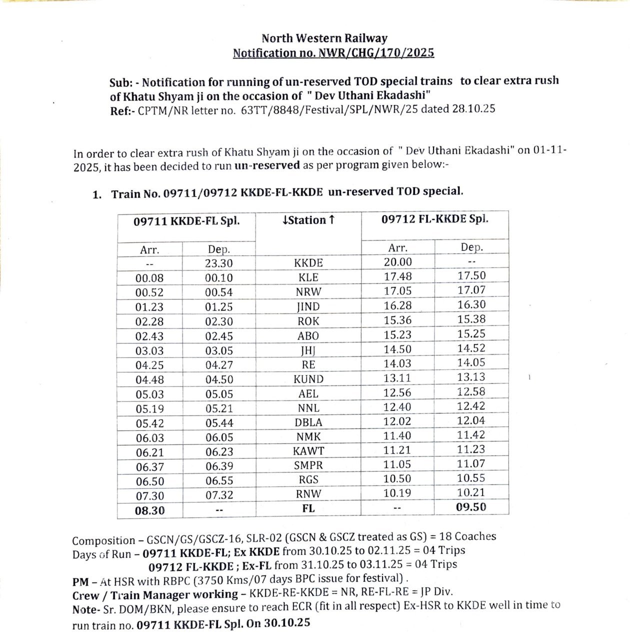 Kurukshetra Phulera Special Train : खाटू श्याम के लिए चली 2 ट्रेन, 8 जिलों को फायदा, देखें टाइम टेबल, देवउठनी एकादशी के उपलक्ष्य में चलाई 1 Kurukshetra Phulera Special Train: Train starts from Kurukshetra Kaithal Jind to Khatu Shyam