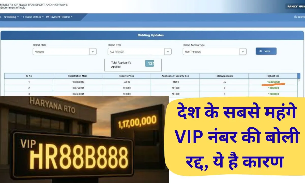HR 88 B 8888 Number Update: Bid for the country's most expensive VIP number plate cancelled, bidder failed to deposit the amount.