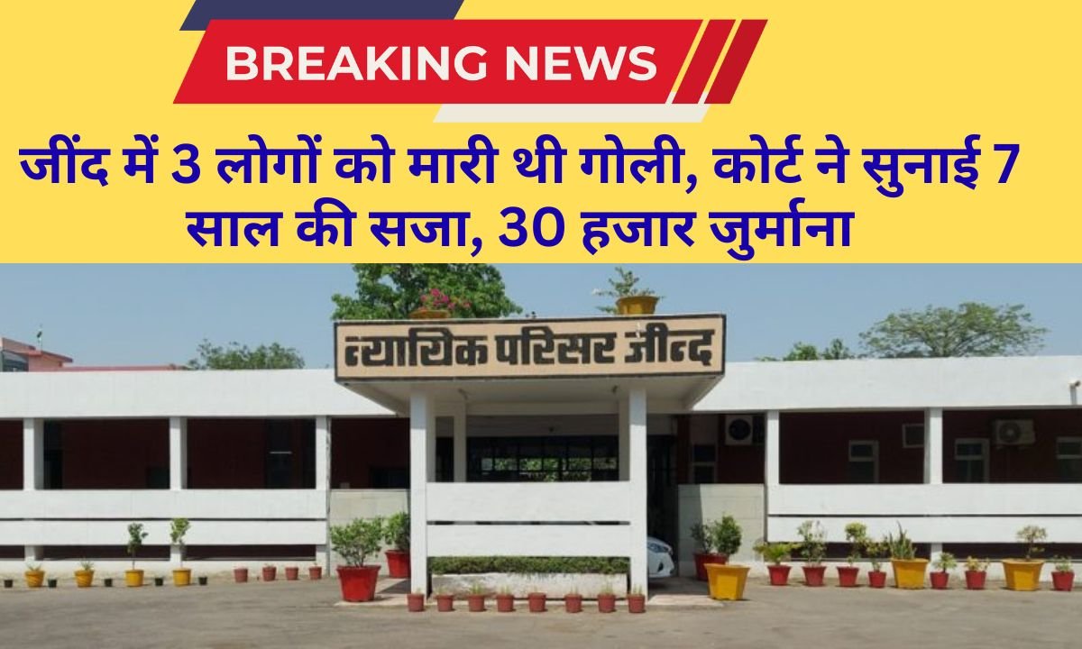 Jind Court News 3 people were shot in Jind, the court sentenced them to 7 years in prison and fined 30,000.