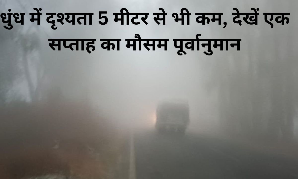 Haryana Mausam Update Smog