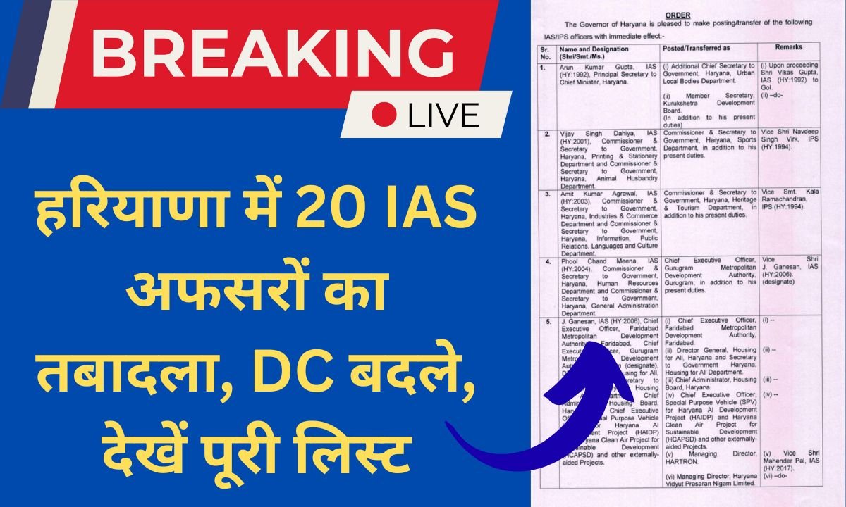 IAS Transfer List 2025 20 IAS officers transferred in Haryana, Directors of Sports Department, Transport Department and DCs of 4 districts changed, see list