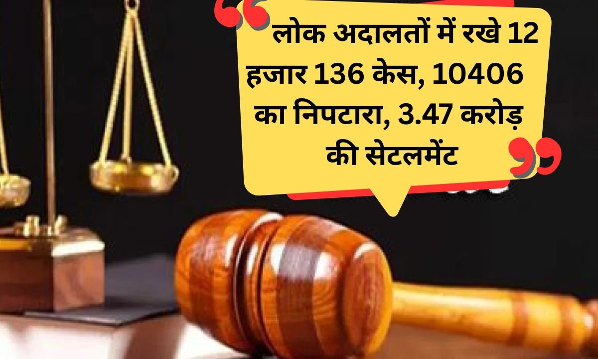 Lok Adalat 12,136 cases were taken up in Lok Adalats, 10,406 were resolved, with a settlement of Rs 3.47 crore.