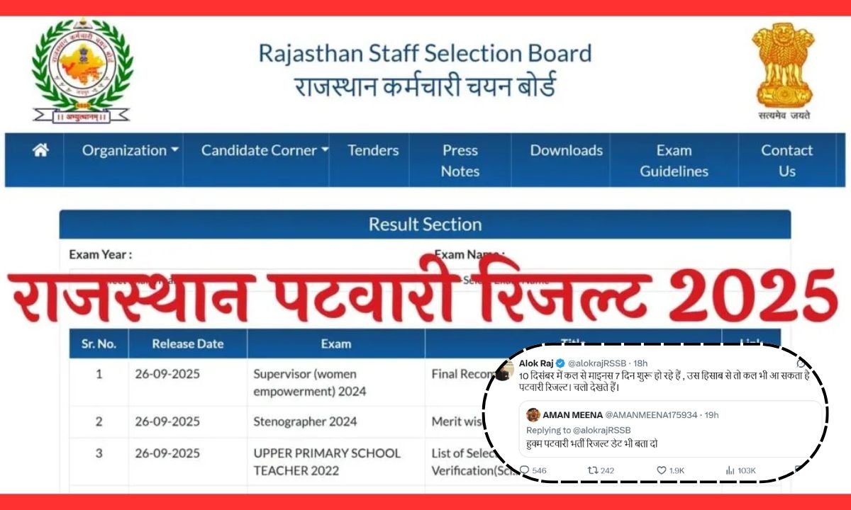 Rajasthan Patwari Result 2025 Date Declared How to Check Result