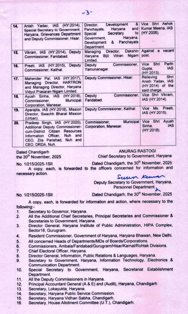 IAS Transfer List 2025: 20 IAS officers transferred in Haryana, DCs of 4 districts changed, see list