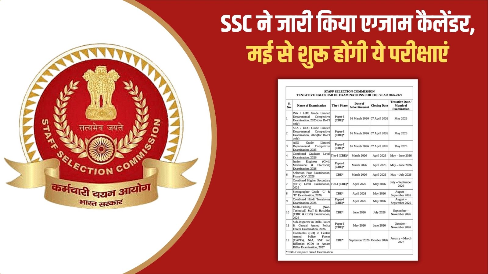 SSC Calendar 2026: SSC has released the exam calendar, these exams will start from May.