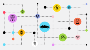 Transport AI New Vision : सड़क हादसों और प्रदूषण को रोकने में AI लाया है ये शानदार फिचर, परिवहन विभाग ने जारी किया नया विजन 1 Transport AI New Vision: AI has brought this great feature to prevent road accidents and pollution, the Transport Department has released a new vision.