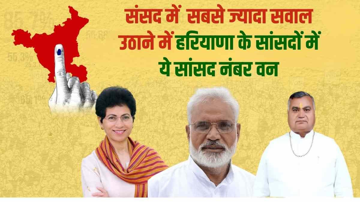 Haryana Political: This MP is number one among Haryana MPs in raising maximum number of questions in the Parliament.